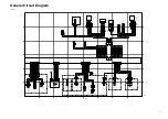 Preview for 821 page of Canon imageRUNNER 2270 Service Manual