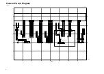 Preview for 822 page of Canon imageRUNNER 2270 Service Manual