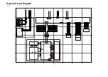 Preview for 823 page of Canon imageRUNNER 2270 Service Manual