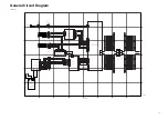 Preview for 825 page of Canon imageRUNNER 2270 Service Manual