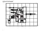 Preview for 826 page of Canon imageRUNNER 2270 Service Manual