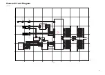 Preview for 827 page of Canon imageRUNNER 2270 Service Manual