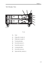 Preview for 841 page of Canon imageRUNNER 2270 Service Manual