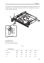 Preview for 848 page of Canon imageRUNNER 2270 Service Manual