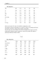 Preview for 849 page of Canon imageRUNNER 2270 Service Manual