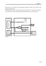 Preview for 858 page of Canon imageRUNNER 2270 Service Manual