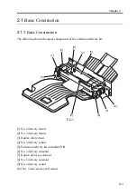 Preview for 936 page of Canon imageRUNNER 2270 Service Manual