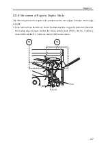 Preview for 942 page of Canon imageRUNNER 2270 Service Manual