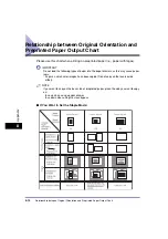 Предварительный просмотр 280 страницы Canon imageRUNNER 2320 Reference Manual