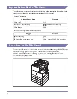 Предварительный просмотр 11 страницы Canon imageRUNNER 2420 User Manual