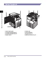 Предварительный просмотр 43 страницы Canon imageRUNNER 2420 User Manual