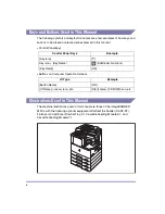 Preview for 11 page of Canon ImageRUNNER 2422L User Manual