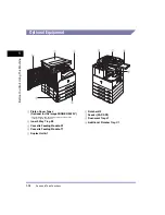 Preview for 43 page of Canon ImageRUNNER 2422L User Manual