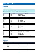 Предварительный просмотр 235 страницы Canon imageRUNNER 2520 Series Service Manual