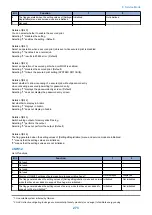 Предварительный просмотр 283 страницы Canon imageRUNNER 2520 Series Service Manual