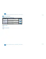 Предварительный просмотр 44 страницы Canon imageRUNNER 2520 Service Manual