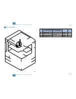 Предварительный просмотр 127 страницы Canon imageRUNNER 2520 Service Manual