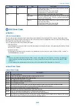 Preview for 219 page of Canon imageRUNNER 2525 Series Service Manual