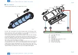 Предварительный просмотр 66 страницы Canon imageRUNNER 2535 Service Manual