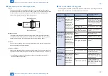 Предварительный просмотр 77 страницы Canon imageRUNNER 2535 Service Manual