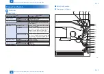 Предварительный просмотр 81 страницы Canon imageRUNNER 2535 Service Manual