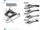 Предварительный просмотр 88 страницы Canon imageRUNNER 2535 Service Manual