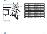 Предварительный просмотр 91 страницы Canon imageRUNNER 2535 Service Manual