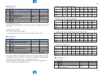 Предварительный просмотр 218 страницы Canon imageRUNNER 2535 Service Manual