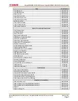 Предварительный просмотр 12 страницы Canon imageRUNNER 3245 Series Service Manual