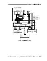 Preview for 464 page of Canon imageRunner 330 Service Manual