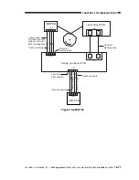 Preview for 470 page of Canon imageRunner 330 Service Manual