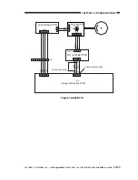 Preview for 472 page of Canon imageRunner 330 Service Manual