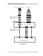 Preview for 476 page of Canon imageRunner 330 Service Manual