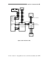 Preview for 478 page of Canon imageRunner 330 Service Manual