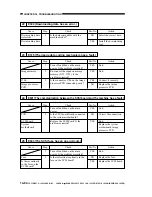 Preview for 483 page of Canon imageRunner 330 Service Manual