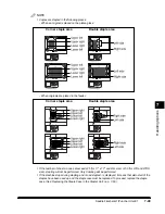 Предварительный просмотр 297 страницы Canon imageRUNNER 3300 Reference Manual