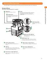 Предварительный просмотр 13 страницы Canon ImageRunner 4025 Basic Operation Manual