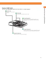 Предварительный просмотр 15 страницы Canon ImageRunner 4025 Basic Operation Manual