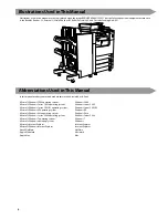 Предварительный просмотр 6 страницы Canon ImageRunner 4025 Operating Manual