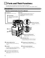 Предварительный просмотр 32 страницы Canon ImageRunner 4025 Operating Manual