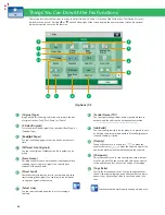 Preview for 32 page of Canon ImageRunner 4051 Basic Operation Manual