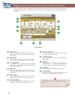 Preview for 42 page of Canon ImageRunner 4051 Basic Operation Manual