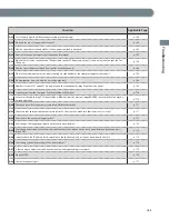 Preview for 149 page of Canon ImageRunner 4051 Basic Operation Manual