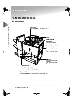 Preview for 53 page of Canon ImageRunner 5000 Series User Manual