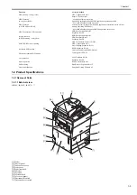 Preview for 33 page of Canon imageRUNNER 5055 series Service Manual