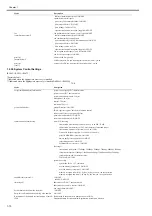 Preview for 40 page of Canon imageRUNNER 5055 series Service Manual