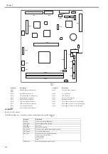 Preview for 114 page of Canon imageRUNNER 5055 series Service Manual