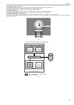 Preview for 117 page of Canon imageRUNNER 5055 series Service Manual