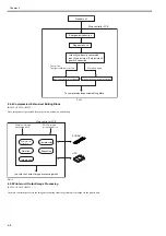 Preview for 120 page of Canon imageRUNNER 5055 series Service Manual