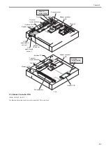 Preview for 135 page of Canon imageRUNNER 5055 series Service Manual